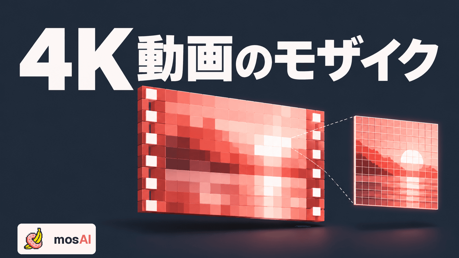 「4K動画のモザイク」の見出し。大きな画素のフィルムと細かな格子で解像度の確認を表す概念図、正式mosAIロゴ。