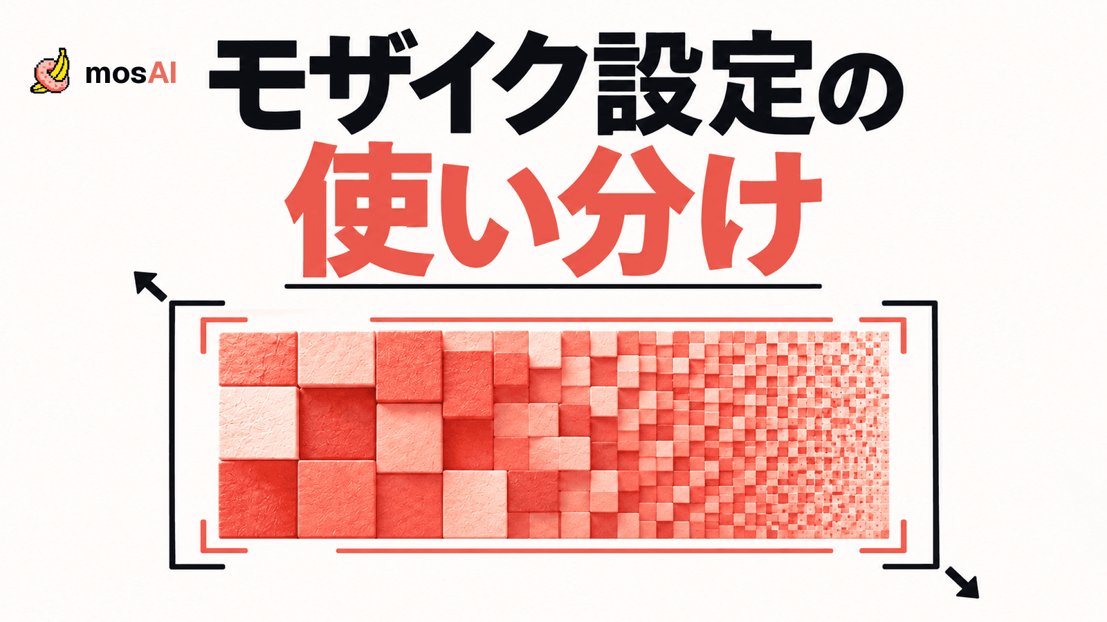 「モザイク設定の使い分け」という見出しと、粗い粒から細かい粒へ変わるコーラルのモザイク。内外の囲みと矢印で、強度と覆う範囲を分けて考える概念図を示す。正式mosAIロゴ入り。